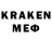 ЭКСТАЗИ Philipp Plein Subrato Kumar